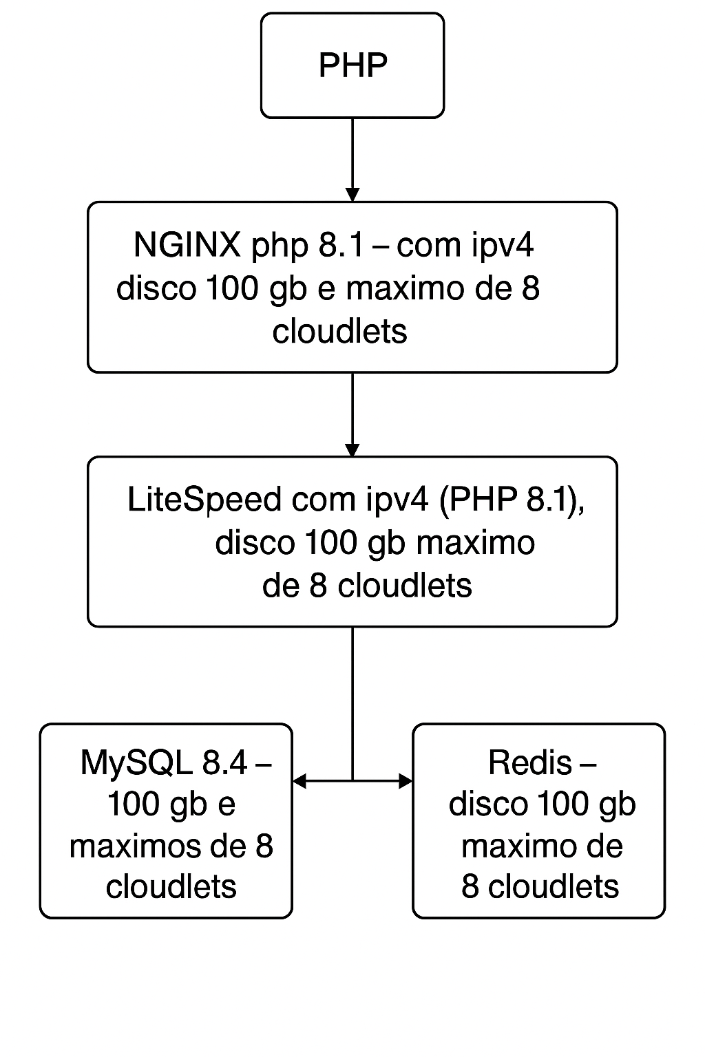 ChatGPT Image 13 de out. de 2025, 10_03_02.png